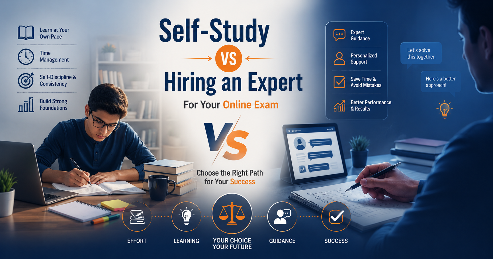 Self-Study vs Hiring an Expert for Your Online Exam